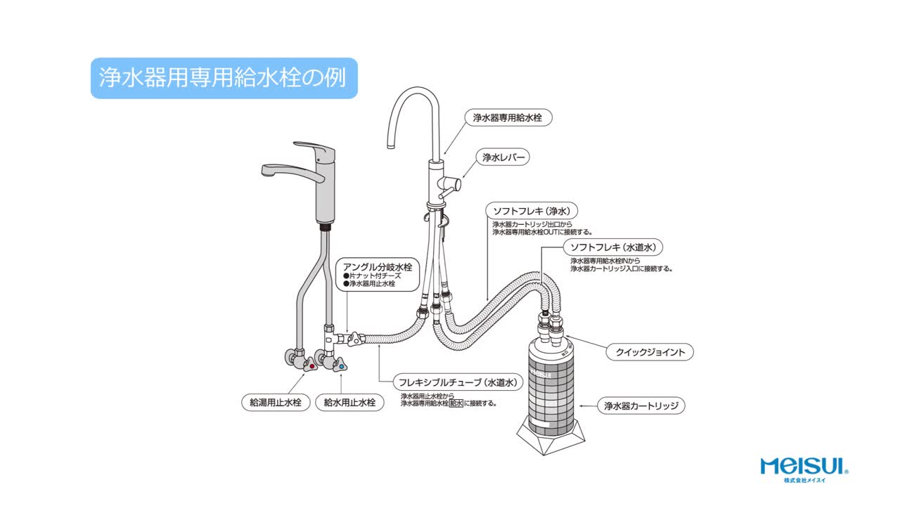 Water Purifier Faucet Water Flow