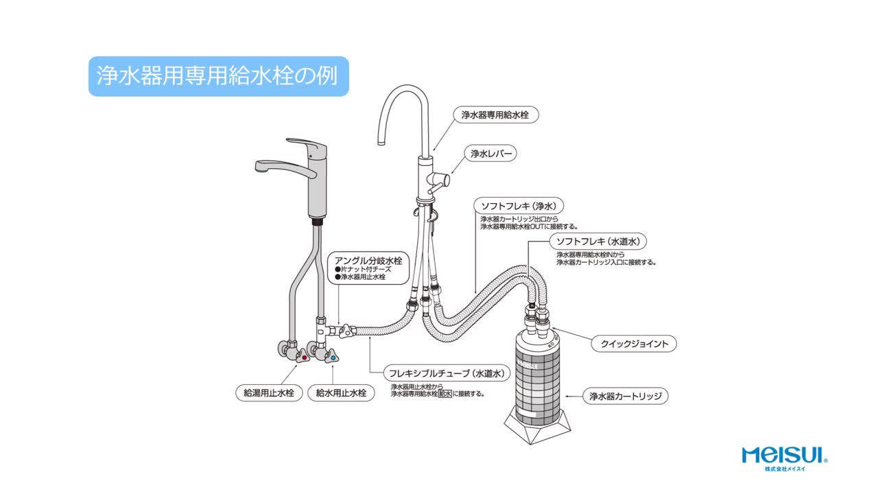 メイスイ浄水器カートリッジMEISUI（メイスイ） 型番：M-85