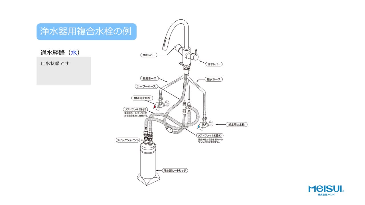 メイスイ浄水器カートリッジMEISUI（メイスイ） 型番：M-85