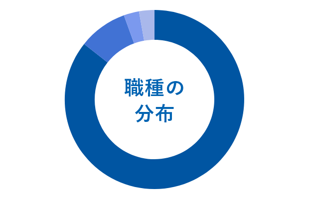アイコン画像