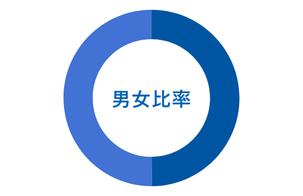 アイコン画像