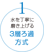 水を丁寧に磨き上げる３層ろ過方式